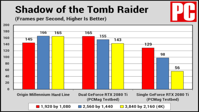 660117-origin-millennium-hard-line-sotr