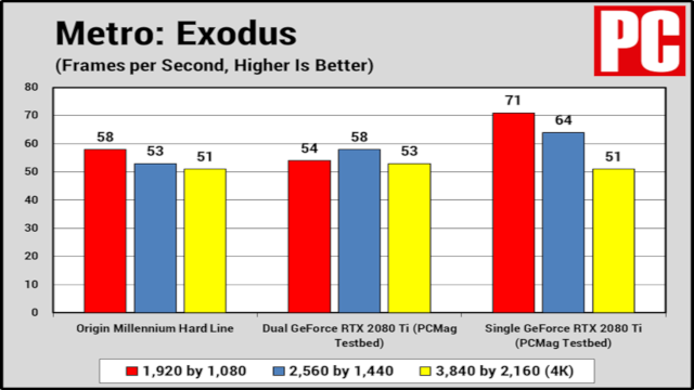 660118-main-line-metro