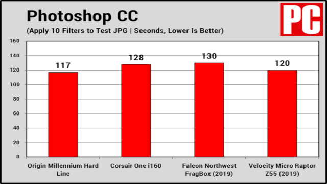 658819-origin-millennium-hard-line-photoshop