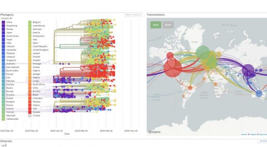 At Stanford&rsquo;s AI Conference, Harnessing Tech to Fight COVID-19