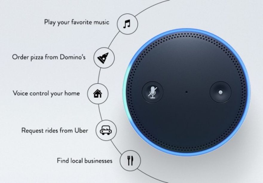 Alexa gets new siblings: the Amazon Echo Dot and Tap
