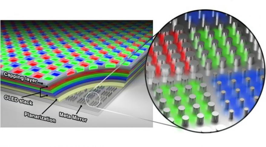 Samsung, Stanford Built a 10,000 PPI Display That Could Revolutionize VR, AR