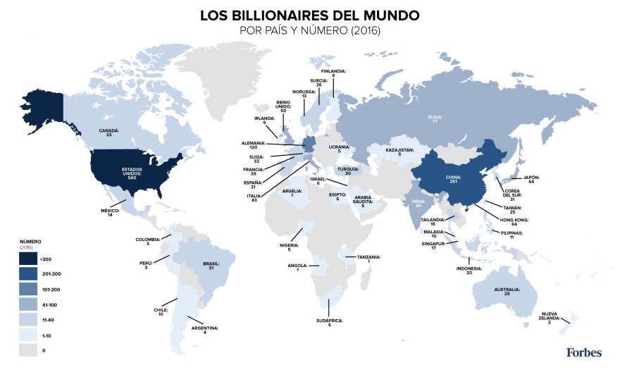 Hay 1.810 personas con fortunas superiores a los US$ 1.000 millones