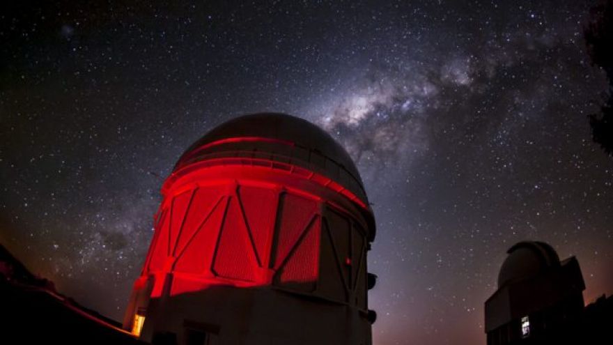 Cosmological Models Proven Correct by Dark Energy Survey