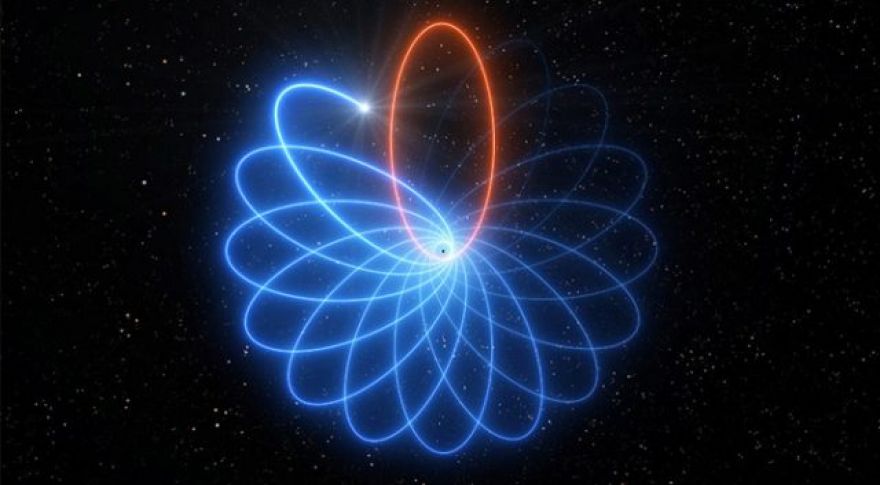 Milky Way&rsquo;s Central Black Hole Confirms Einstein Was Right, Yet Again