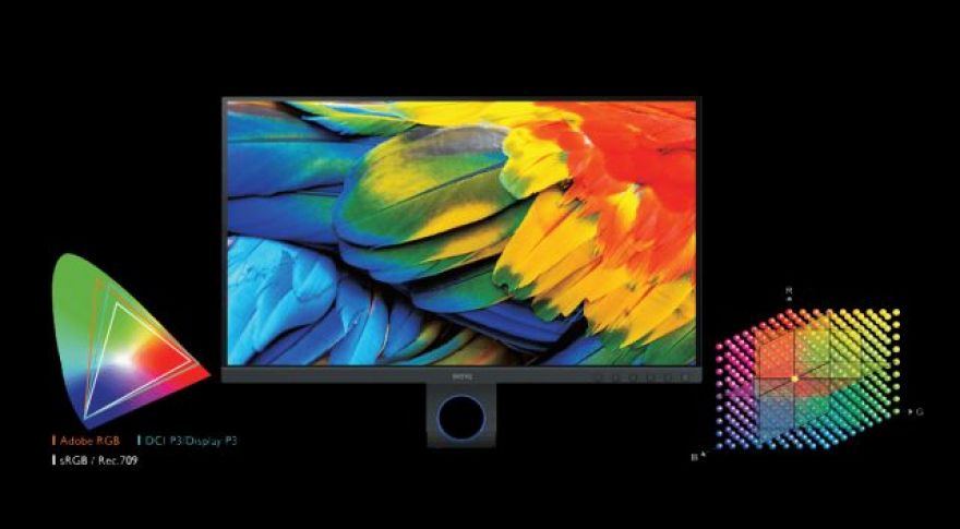 Hands On With the BenQ SW270C Photographer Monitor