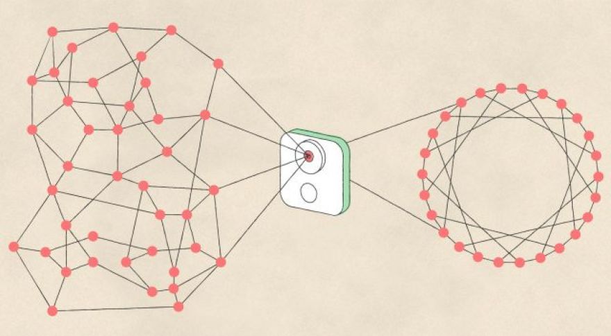 Google Hired Photographers To Help Train the AI-Powered &lsquo;Clips&rsquo; Camera