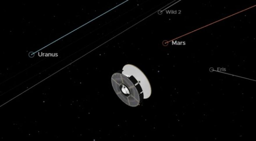 Follow the Perseverance Rover in Real-Time With NASA&rsquo;s Eyes Simulation