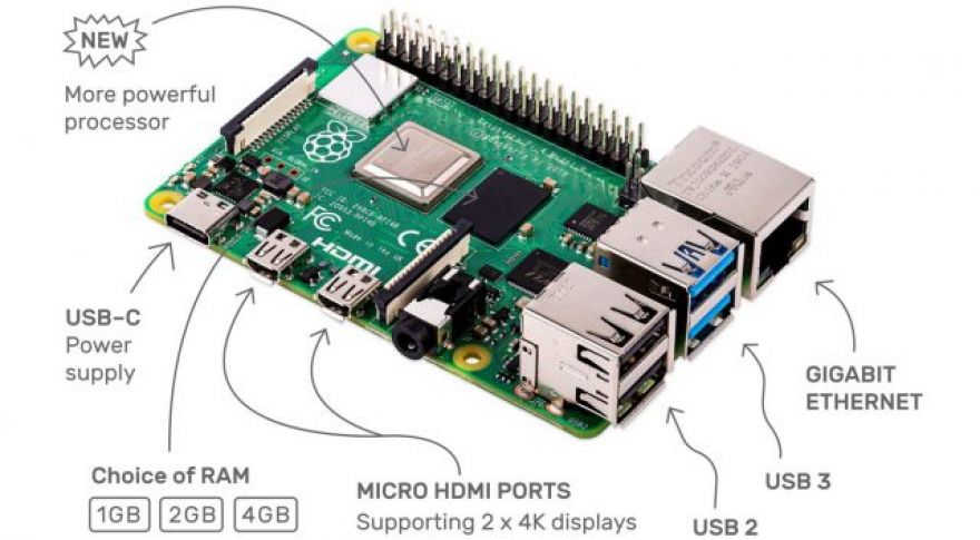 New Raspberry Pi 4 Firmware Reduces Temperatures, Boosts Performance