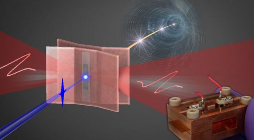 Femtosecond electron-diffraction beam can produce x-ray movies