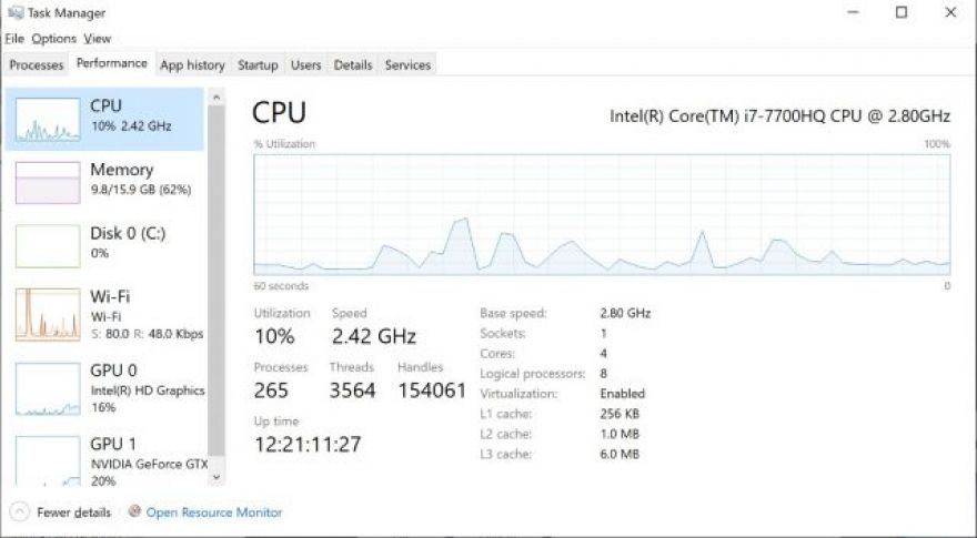 How to Be a Task Manager Wizard, According to the Guy Who Wrote It
