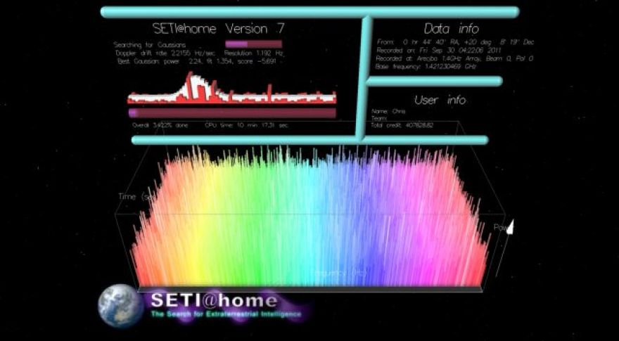 The SETI@home Project Is Ending After 21 Years