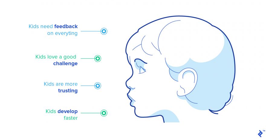 Designers! Read this definitive guide on how to build apps for kids