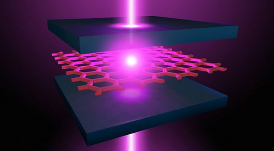 Lasers Used to Create Negative Mass Particles