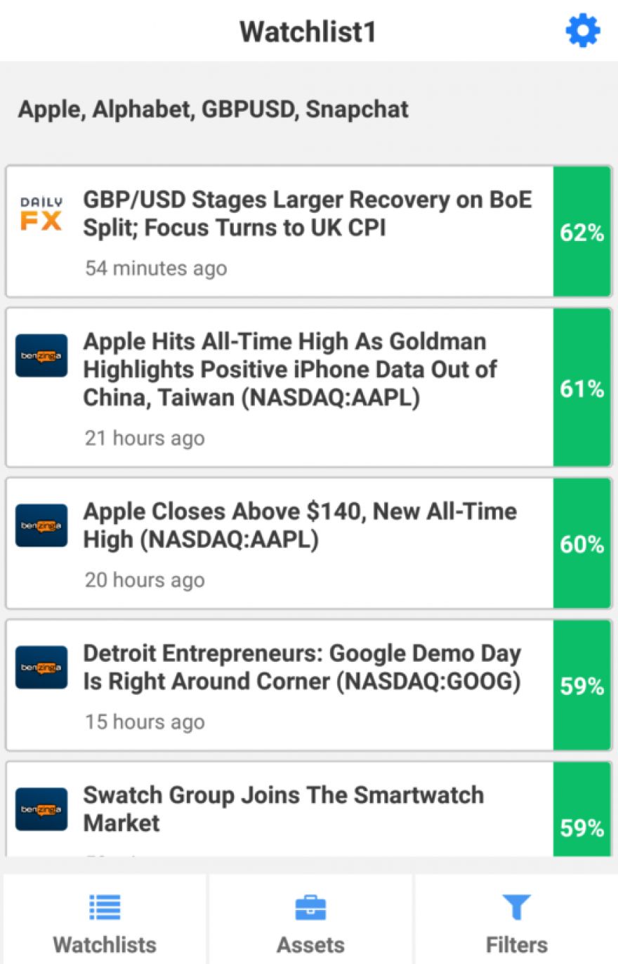 CityFalcon is like Feedly for money – and it’s awesome